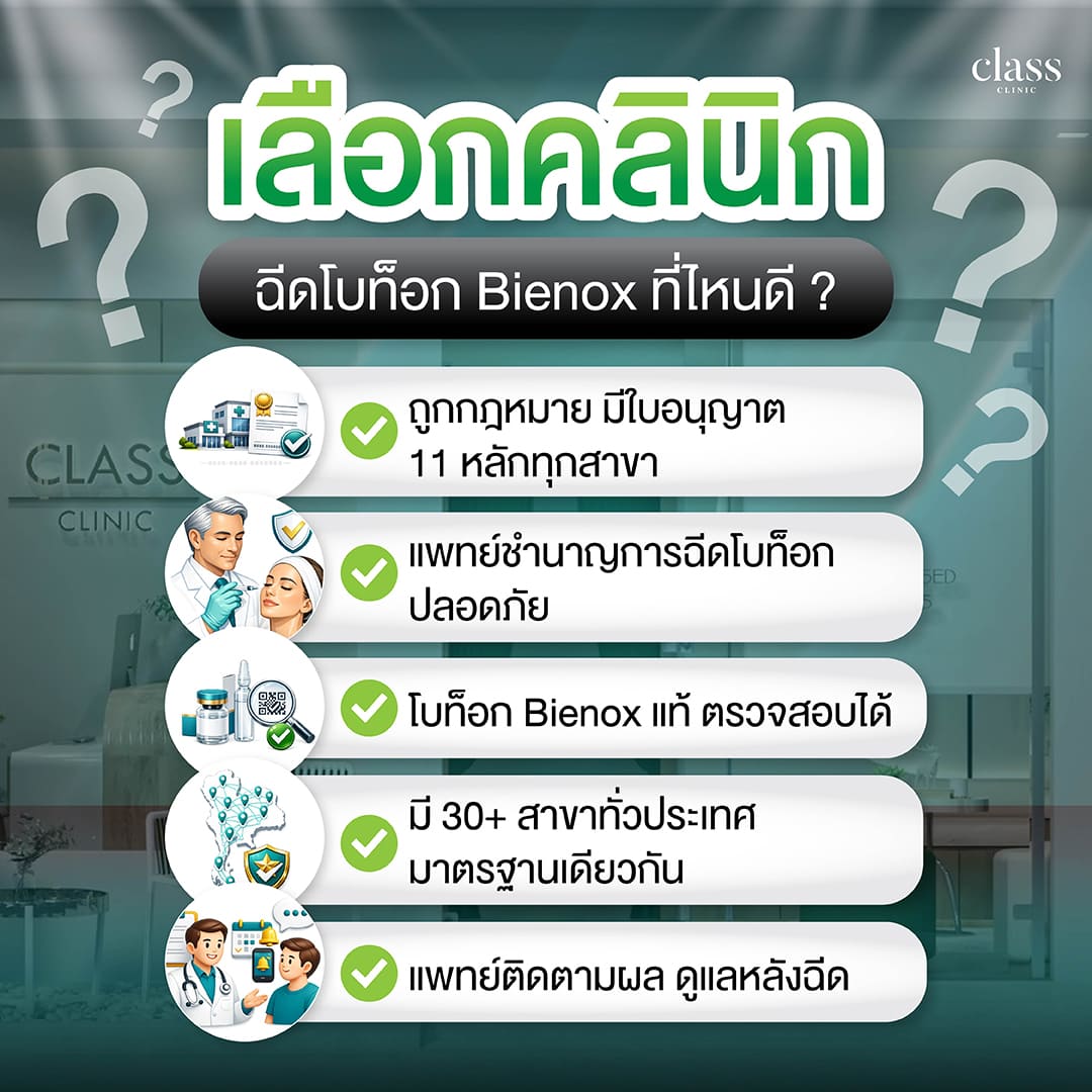 เลือกคลินิกฉีดโบท็อกBienoxที่ไหนดี