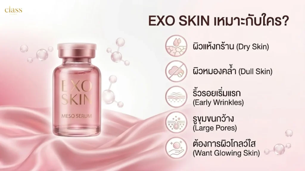 EXO SKIN เหมาะกับใคร?