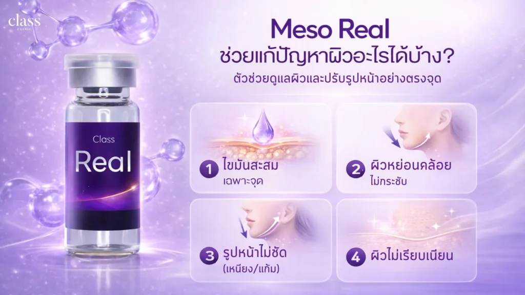 Meso Real ช่วยแก้ปัญหาผิวอะไรได้บ้าง?