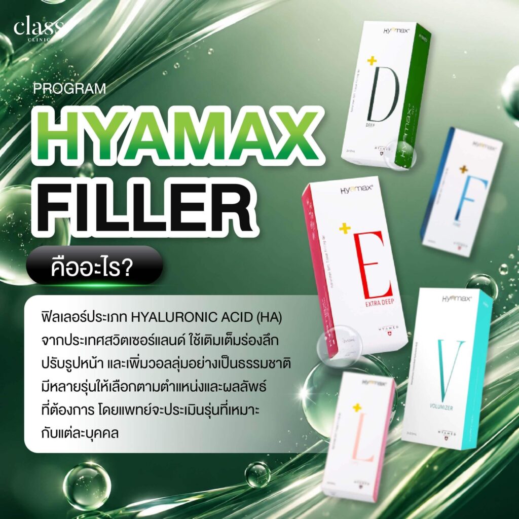 ฟิลเลอร์ Hyamax คืออะไร?