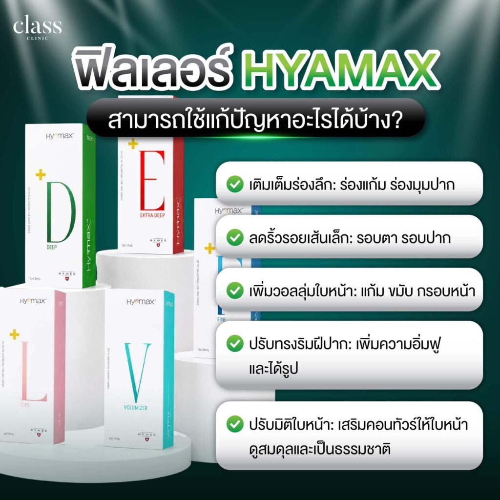 ฟิลเลอร์ Hyamax สามารถใช้แก้ปัญหาอะไรได้บ้าง?