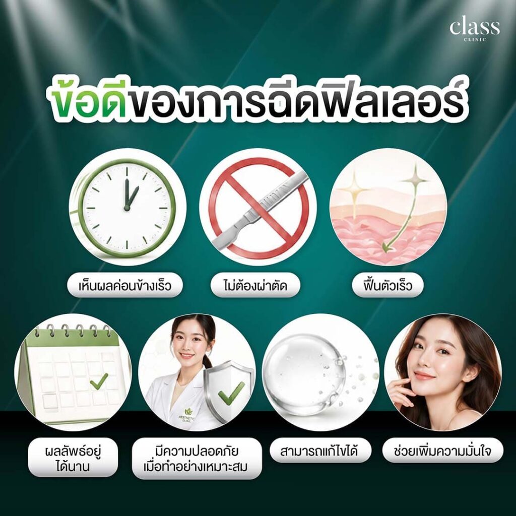 ข้อดีของการฉีดฟิลเลอร์