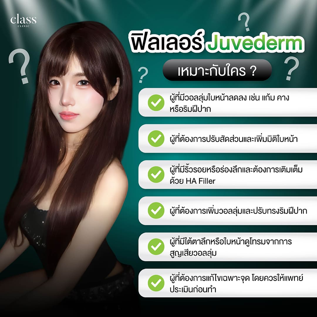 ฟิลเลอร์ Juvederm เหมาะกับใคร
