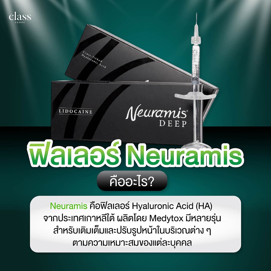ฟิลเลอร์ Neuramis คืออะไร?