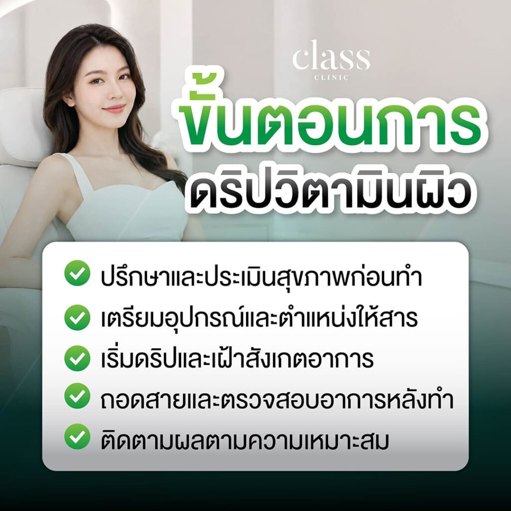 ขั้นตอนการดริปวิตามินผิว